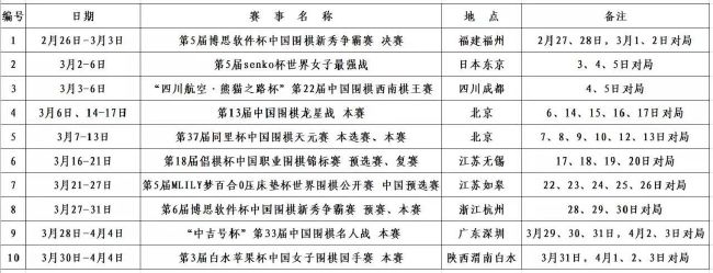 最后一轮，还剩4个直通名额有待决出。